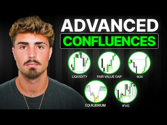 Learn Every Trading Confluence In 18 Minutes