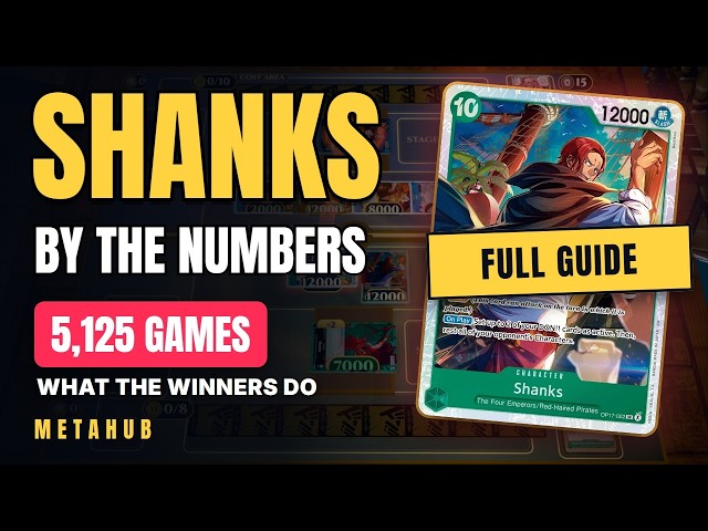 Shanks Deck Guide By The Numbers: 5,000 Top-Ladder Games | One Piece TCG OP17