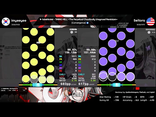 imyeeyee vs Seitora | takehirotei - TIMING HELL ~The Perpetual Chaotically Unsynced Pendulum~ - osu!