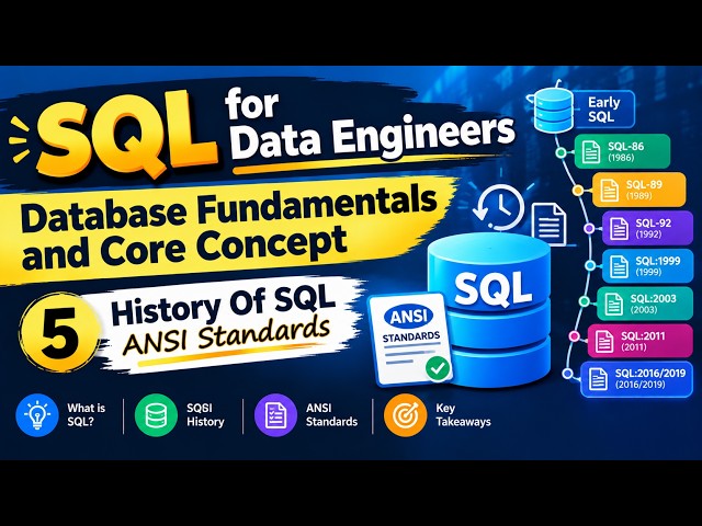 5. SQL for Data Engineers - Database Fundamentals and Core Concept- History Of Sql Ansi Standards