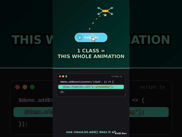 Button to Drone Delivery Progress Bar Animation 🚀