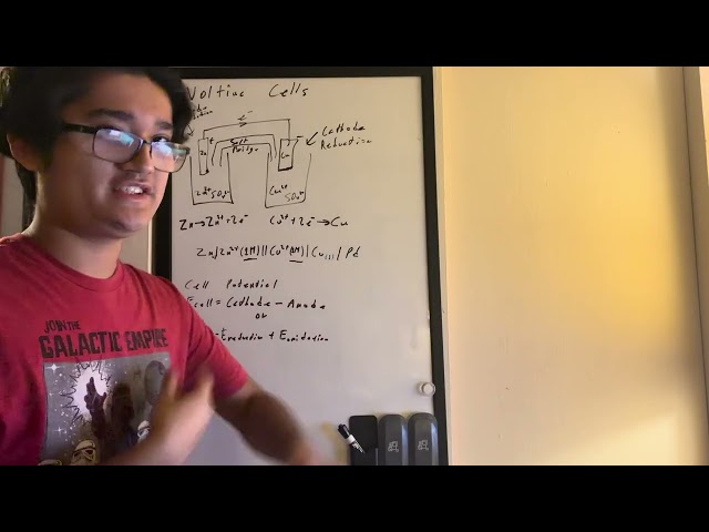 Voltaic Cell Chemistry 