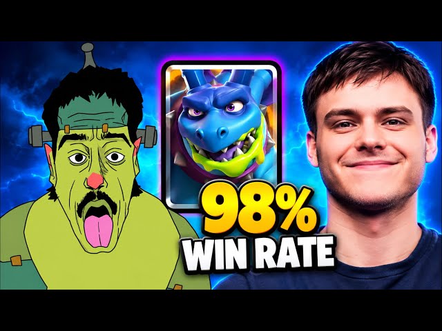 Ian77 Is Ranked #1 and #2 With This GENIUS Strategy!