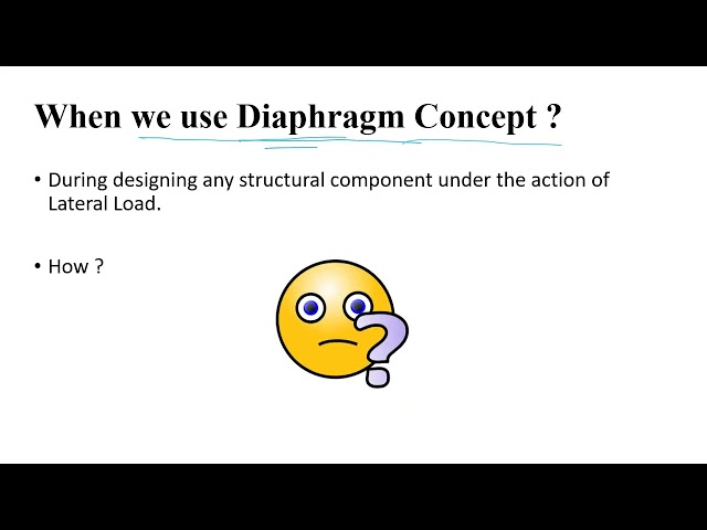 Diaphragm Action 1