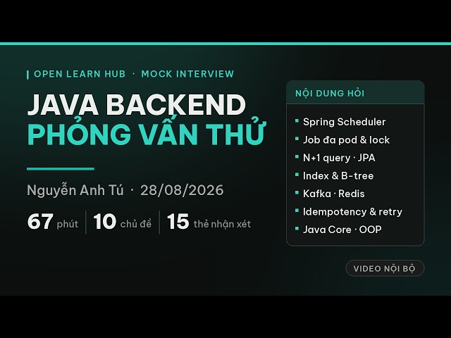 Mock Interview Java Backend — Nguyễn Anh Tú (28/08/2026)