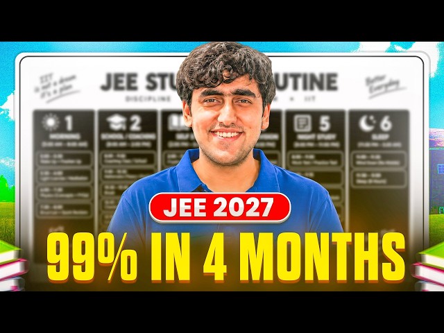 4-Month Strategy to Score 99%ile in JEE Main 2027