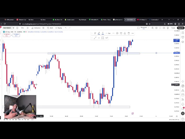 THIS IS THE WAY I HAVE TRADE NASDAQ AND US30