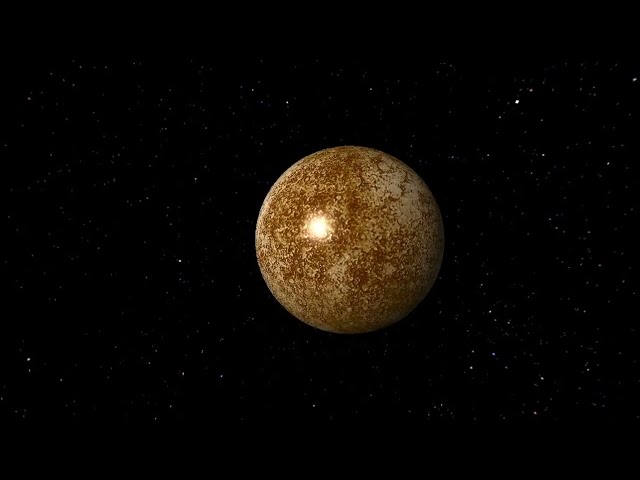 The solar system (Animation)