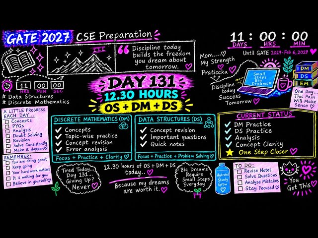 GATE 2027 CSE Preparation | Day 201 | 12.5 Hours Study | OS + DM + DS 📚🔥