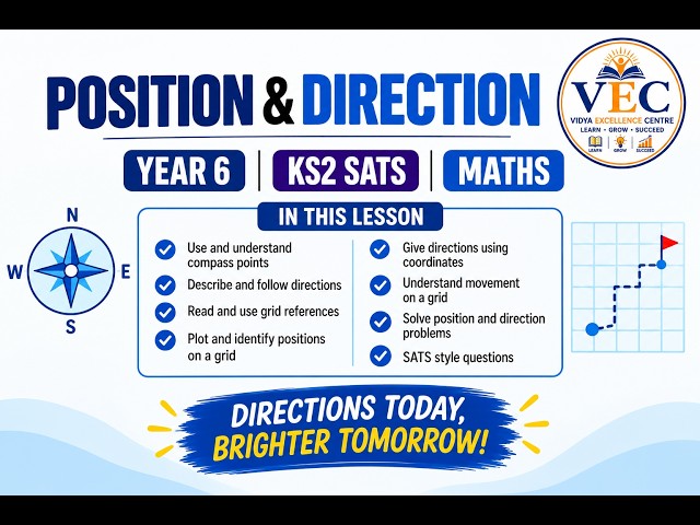 Year 6 | Maths | Measurements | Position & Direction