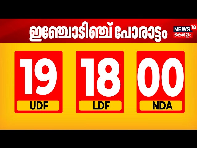 Kerala Election Result 2026|തരംഗമില്ല, തിരിച്ചടി!തദ്ദേശ തെരഞ്ഞെടുപ്പിൽ UDF-LDF ഇ‍ഞ്ചോടിഞ്ച് പോരാട്ടം