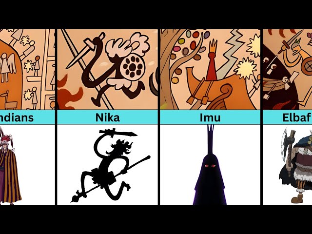 One Piece Mural Explained