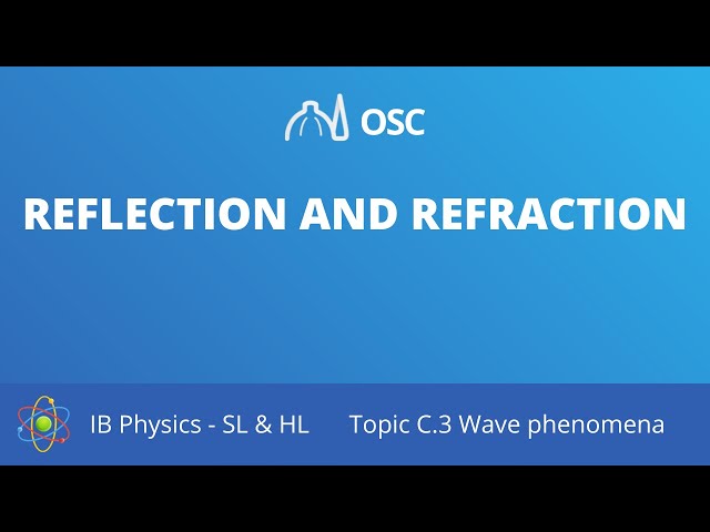 Reflection and refraction [IB Physics SL/HL]