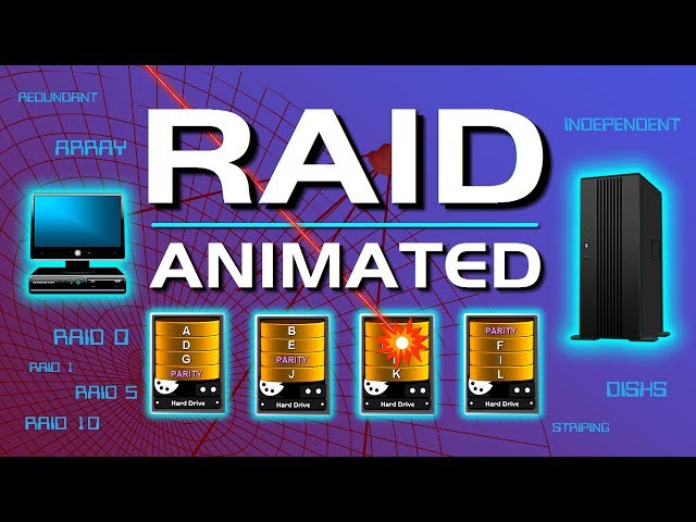 What is RAID 0, 1, 5, & 10?