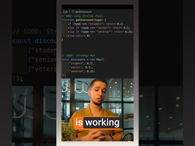 Strategy Map Pattern vs If Else Chains in JavaScript... 🗺️