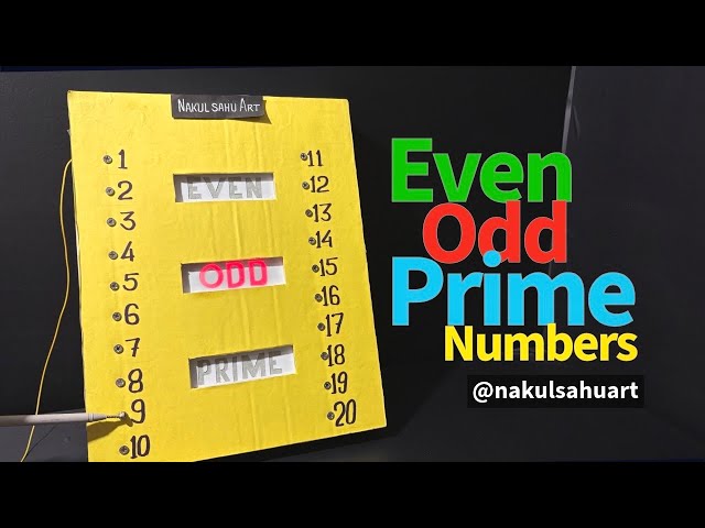 Maths working model Even Odd Prime Number Detector | with LED display #mathsproject nakulsahuart