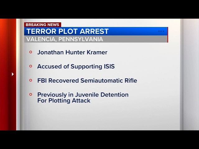 21-year-old Pennsylvania man arrested in alleged ISIS-inspired firearm plot: DOJ