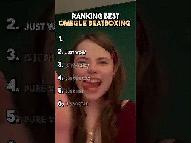 Ranking Best Omegle Beatboxing