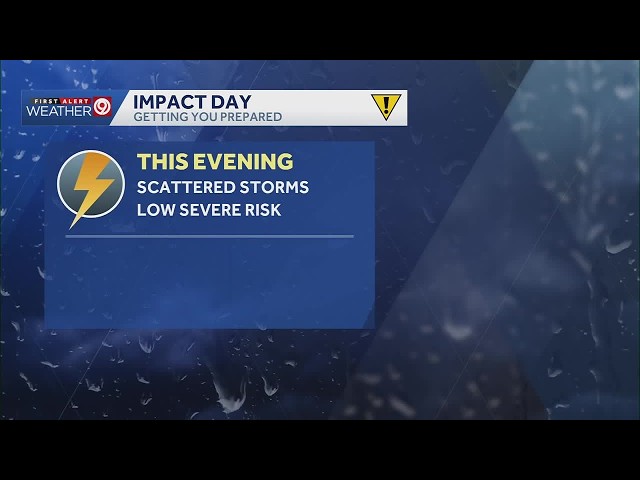 Scattered storms around Kansas City metro; overnight flash flooding threat due to heavy rain