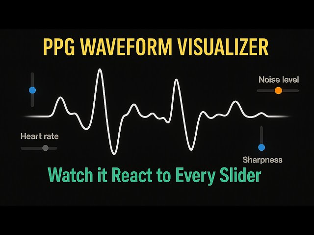 Visualizing PPG Signals with PulseViz – Heart Rate, Noise & Waveform Sharpness Explored