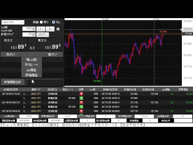 【FXライブ】聖杯システム【FX flash】稼働中 FOREX LIVE