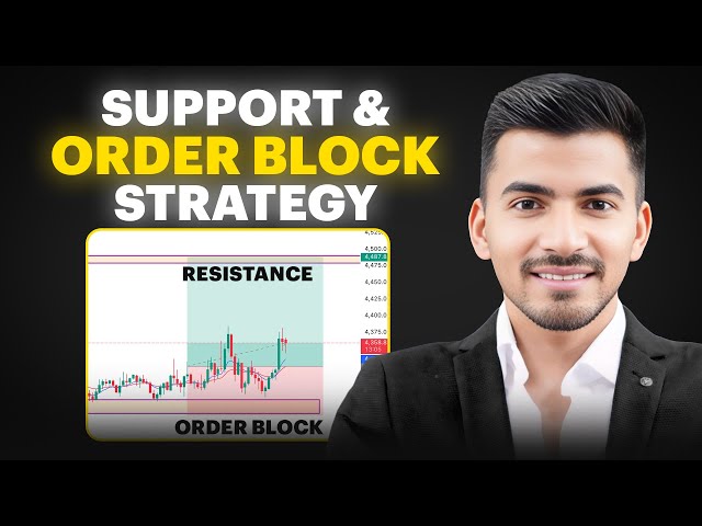 Support & Order Block Strategy for Beginners 2025 | Smart Money Concept Explained