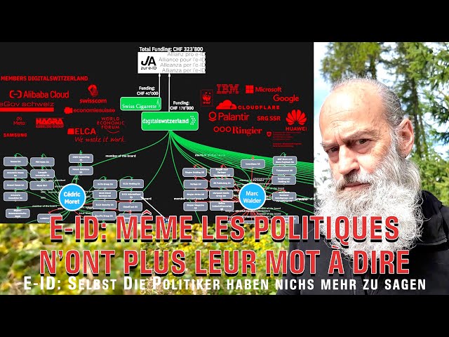 e-ID : Même les politiques n’ont plus leur mot à dire