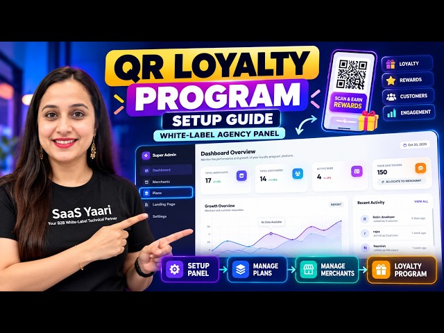 QR Based Loyalty & Rewards System | White-Label Agency Panel Setup