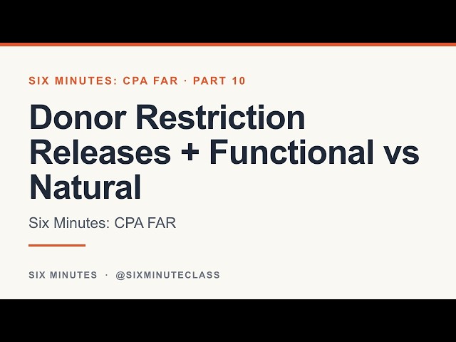 Donor Restriction Releases and Functional and Natural Expenses | Six Minutes: CPA FAR, Part 10