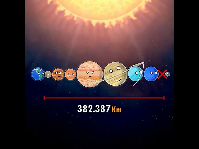 ALL PLANETS Fit Between Earth & Moon?!