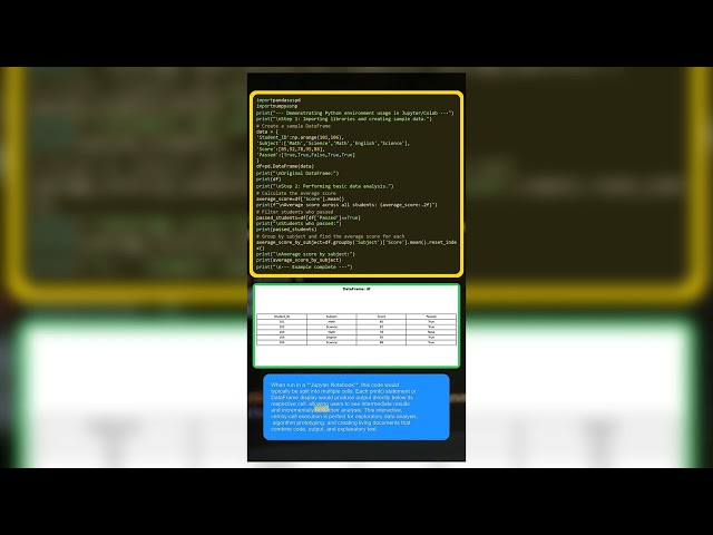 PYTHON CODING TUTORIALS