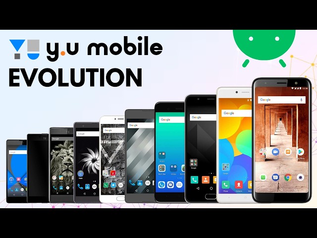Evolution of YU Smartphones