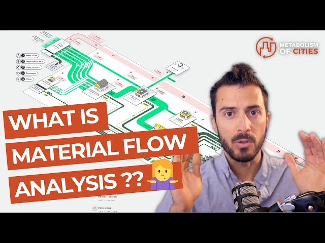 What is Material Flow Analysis ? (Theory + Examples) - Short Online Course