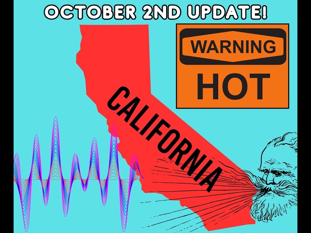 California Weather: Watching Tropical Storms, Kelvin Waves as Oppressive Heat Dominates!
