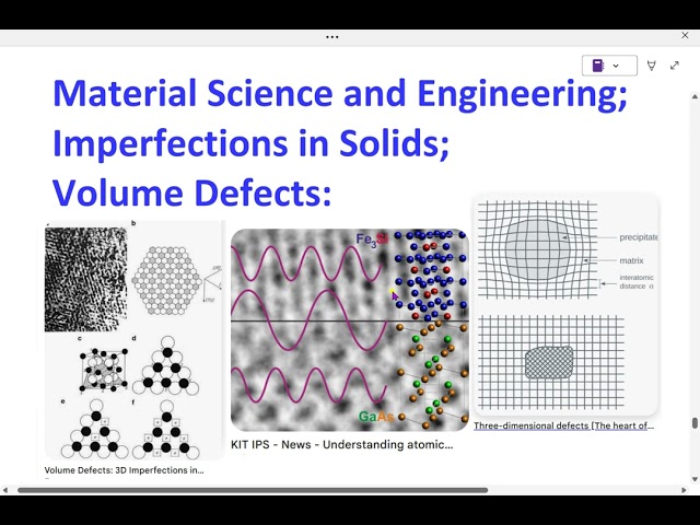 Material Science and Engineering; Imperfections in Solids; Volume Defects: - 20. #volume_defects