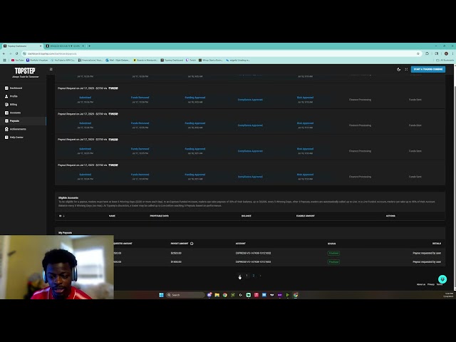 $15k Topstep Payout In 5 Days!
