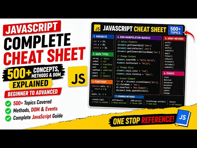 JavaScript Complete Cheat Sheet 📘 500+ Concepts, Methods & DOM Explained (Beginner to Advanced)