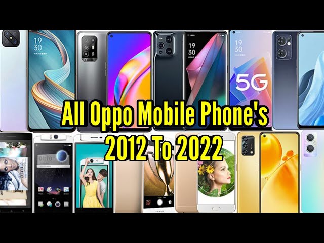 Evolution Of Oppo Mobile Phone 2012 To 2022 | All Opp Phones | Tech Evolution Wednesday's