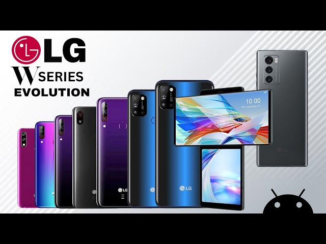 Evolution Of LG W Series | History Of LG