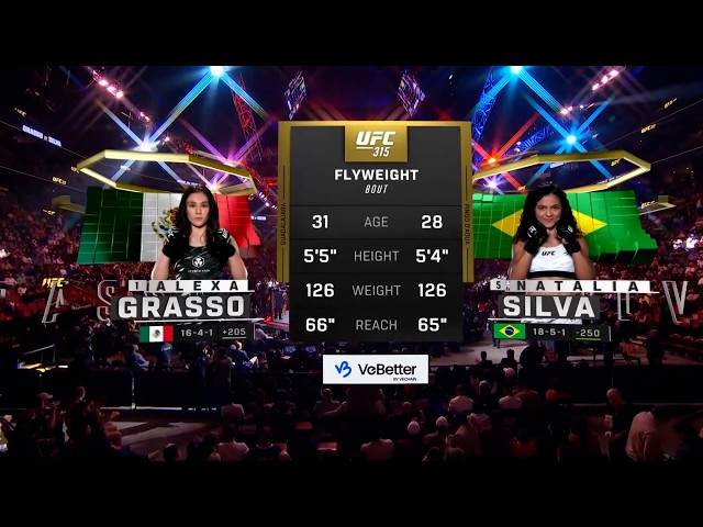 Alexa Grasso vs. Natália Silva | FULL FIGHT | UFC 332
