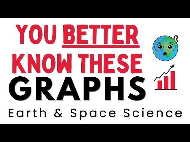 115 Essential Earth & Space Science Graphs You Need to Know