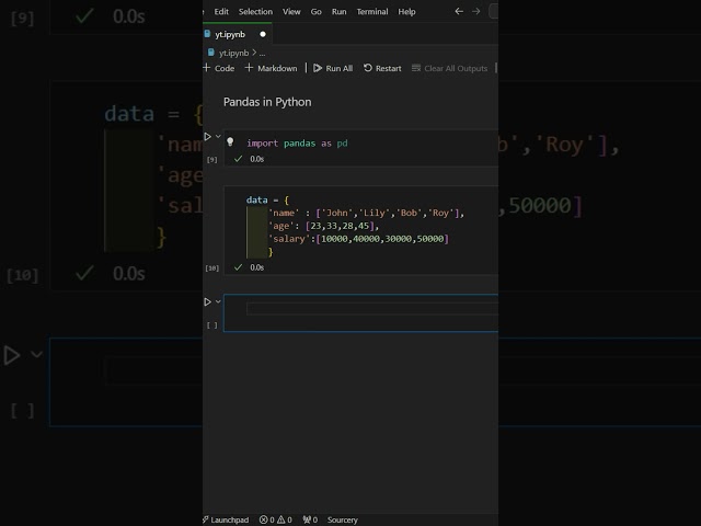 Python PANDAS for Beginners | Data Analysis Made Easy  #coding #pythonlearning #pythonprogramming