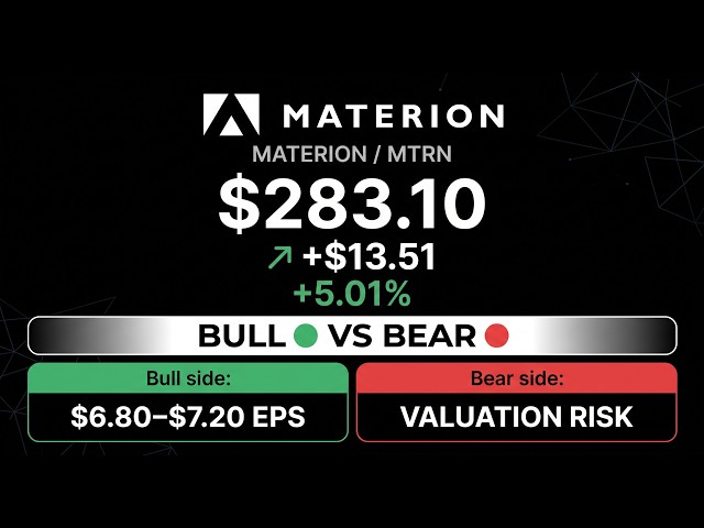 MTRN Stock Analysis 2026: $285 Materion — Growth Catalyst or Overvaluation Trap?