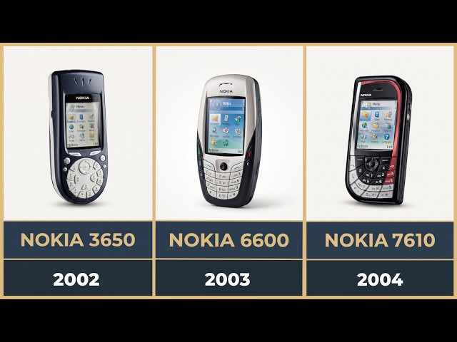 Evolution Of NOKIA Phones (1982 - 2026)