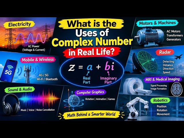 What Are the Uses of Complex Numbers in Real Life? | Real-Life Applications of Complex Numbers