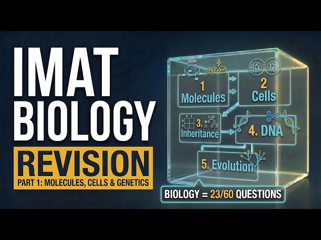 IMAT Biology Revision Part 1 | Molecules, Cells, Genetics & Evolution | Last-Week Revision
