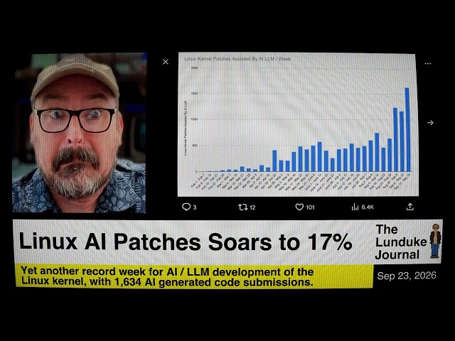 Linux AI Patches Soars to 17%