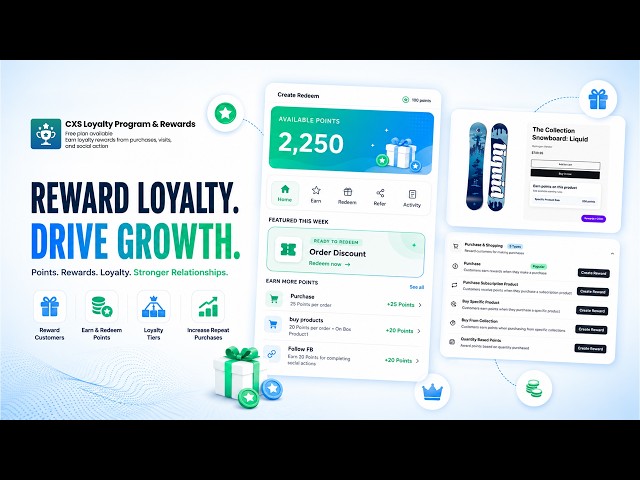 CXSnippets Loyalty Program and Reward App for Shopify Stores | Run Automated Rewards Program.