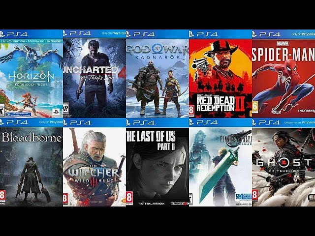 Top 100 Best PS4 Games of all Time (Best Playstation 4 Games)
