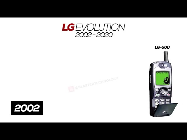 evolução dos celulares da lg de 2002 a 2020